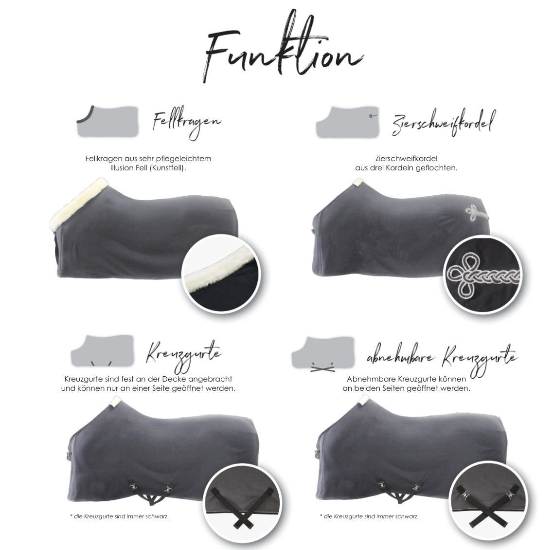 Decke Alpha Fleece Regular Unique