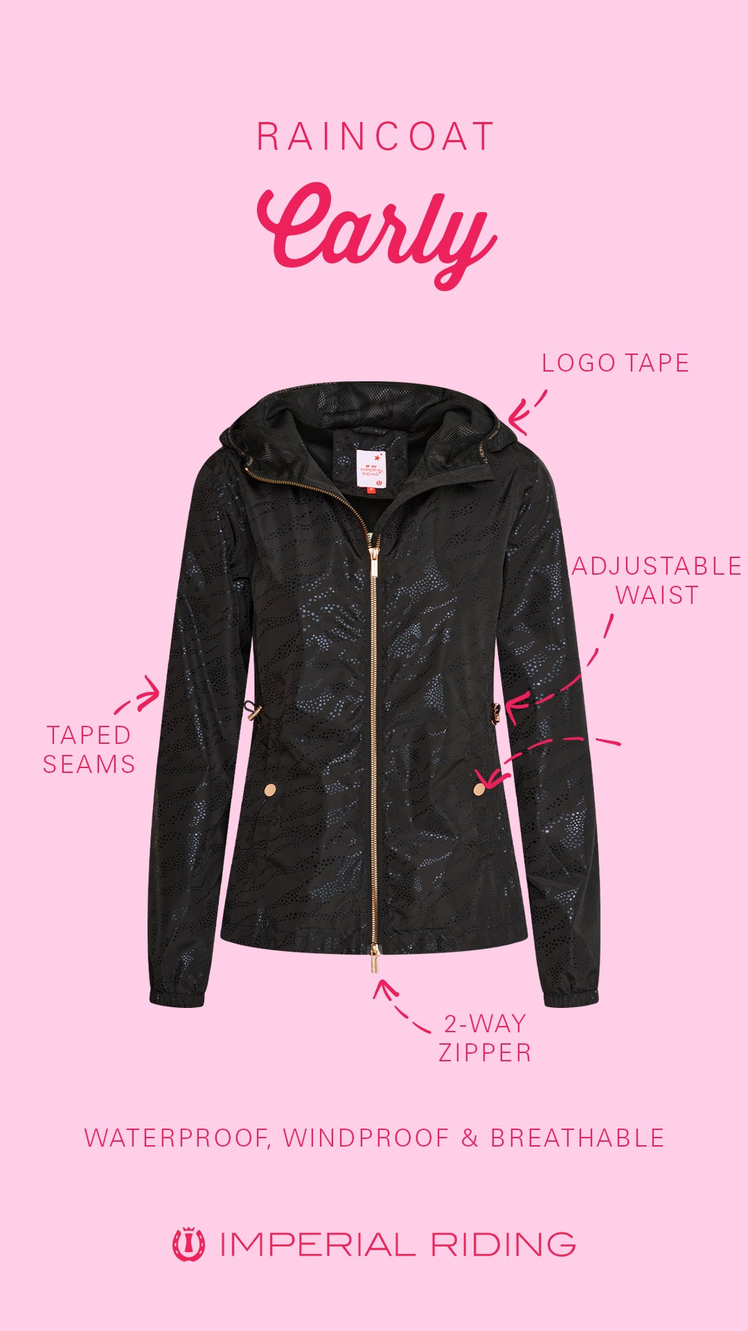 Regenjacke Carly AOP