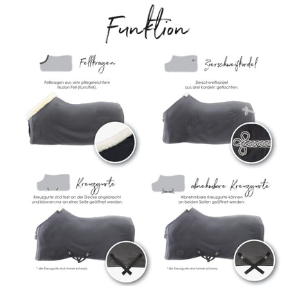 Decke Alpha Fleece Regular Unique