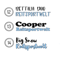 12L Eimer Personalisiert