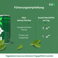 Anti-Kotwasser 750g