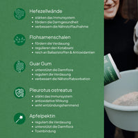 Anti-Kotwasser 750g